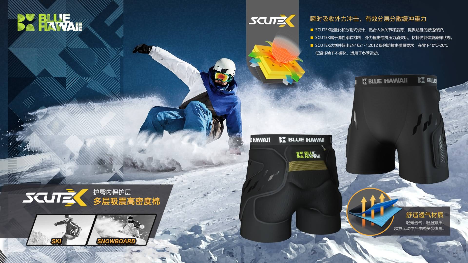 单板滑雪入门保姆级干货,跟着学就对了